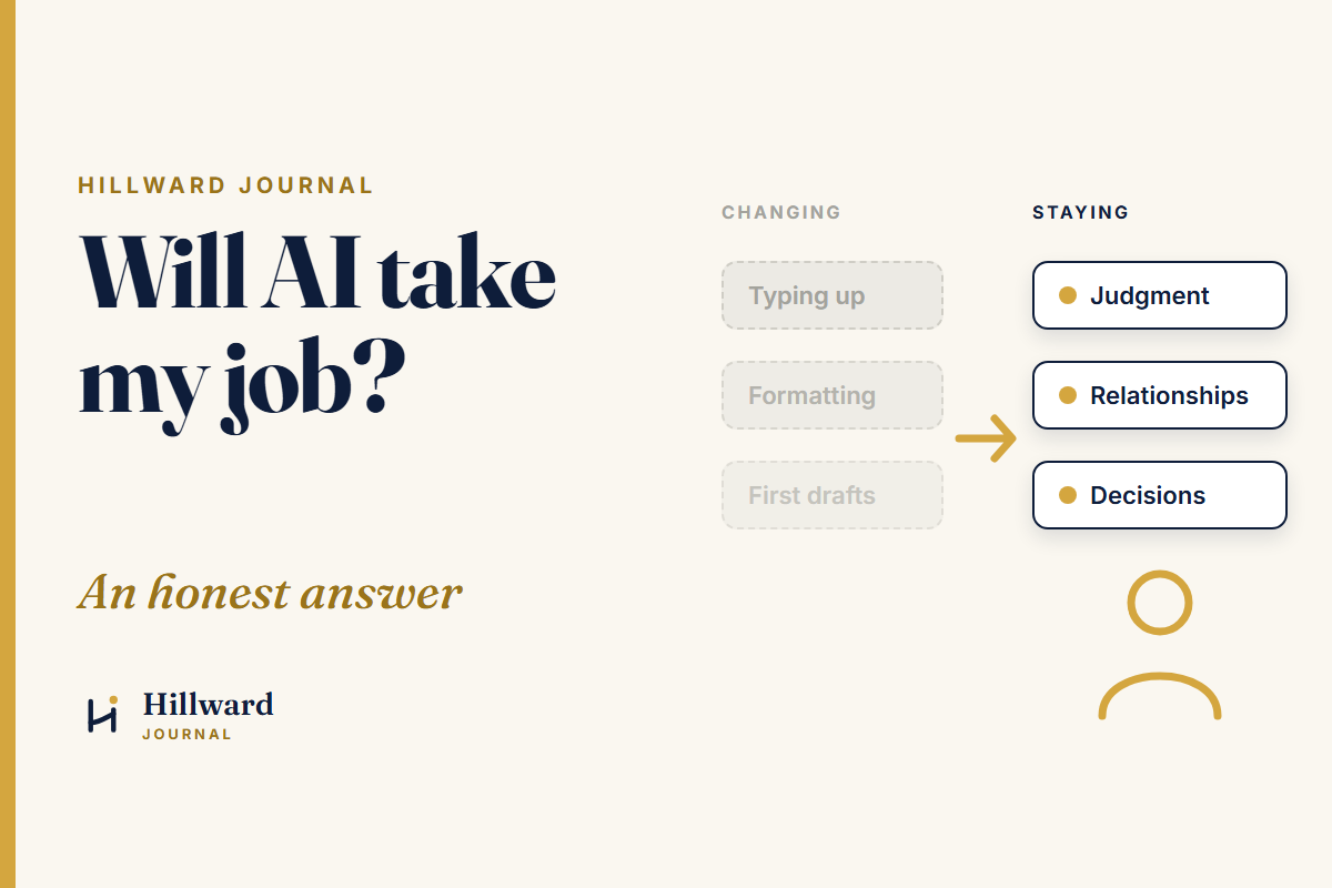 Will AI take my job? An honest answer. Tasks that change on the left; judgment, relationships and decisions that stay on the right.
